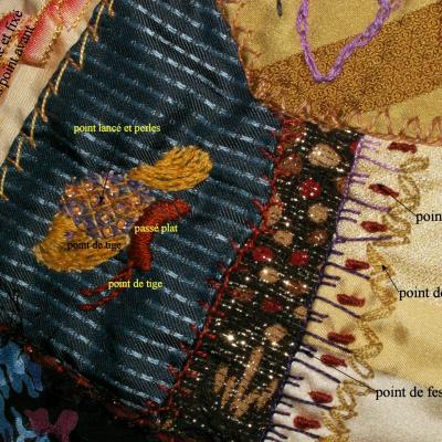 Gilet crazy schema 8